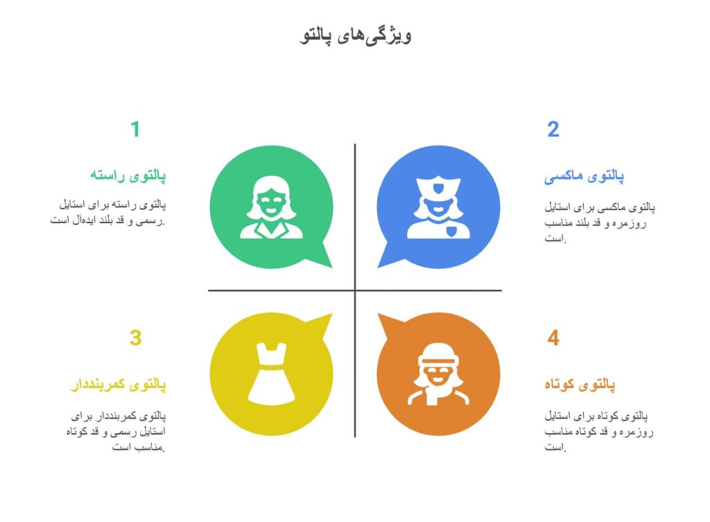 انواع پالتو زنانه